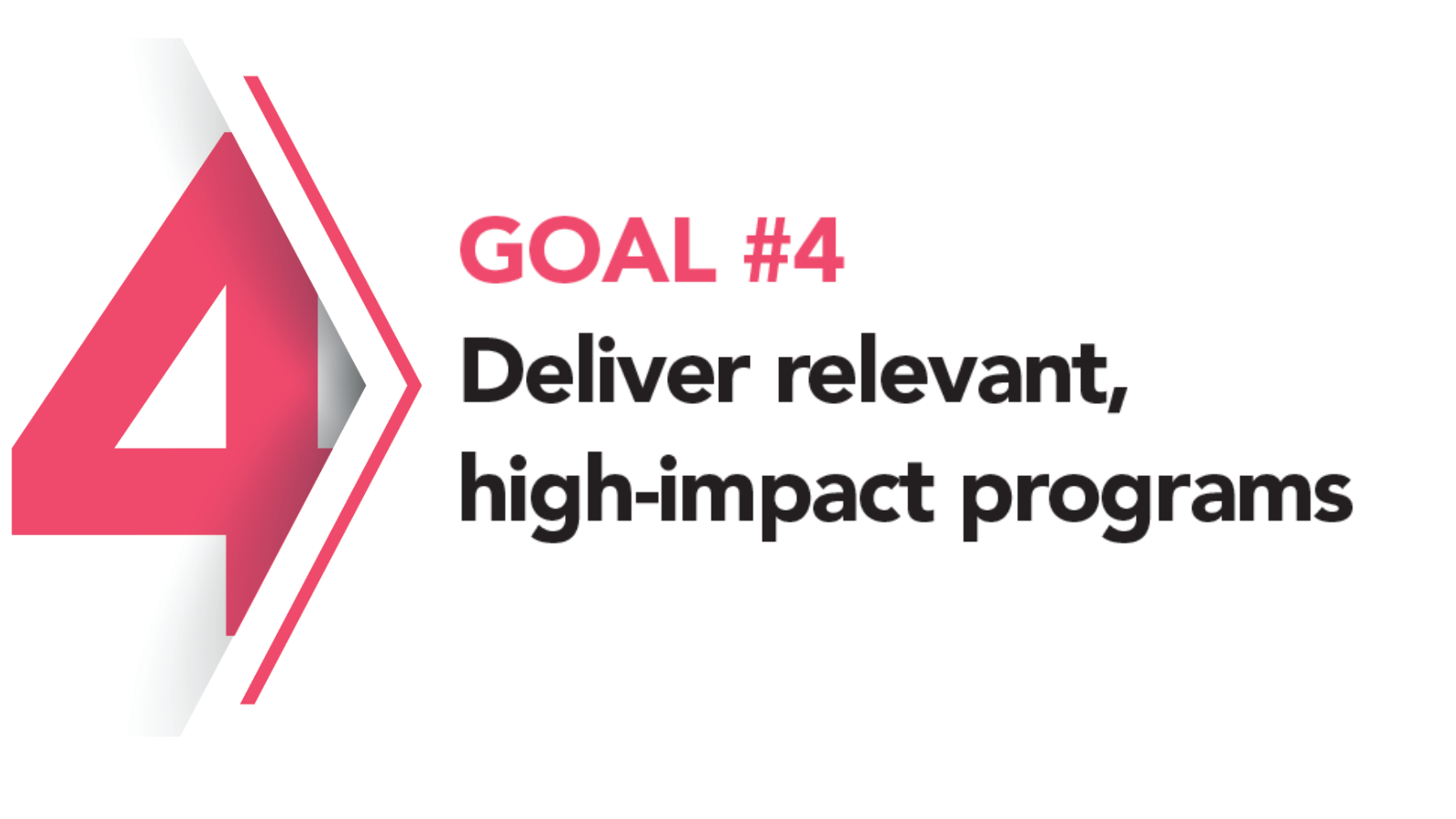 Goal 4: Deliver relevant, high impact programs.